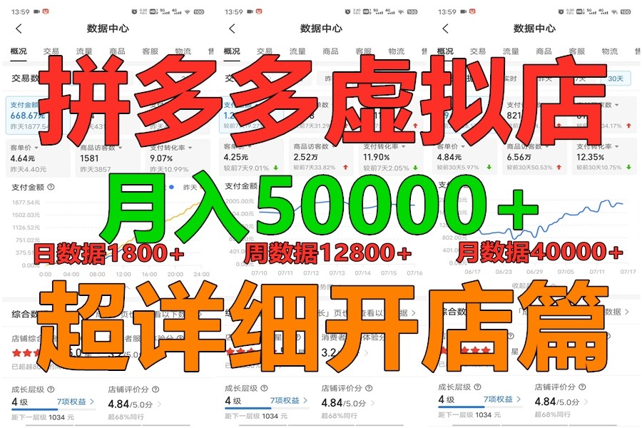 拼多多虚拟电商训练营月入40000+你也行，暴利稳定长久，副业首选-黑鲨创业网