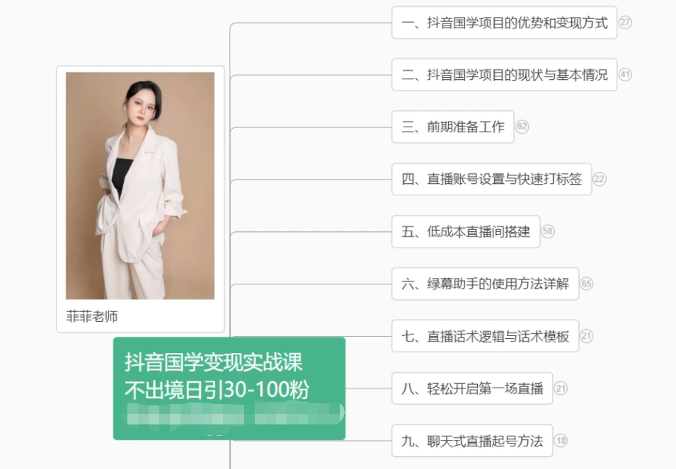 抖音国学变现项目：不出境日引30-100粉实战课程-黑鲨创业网