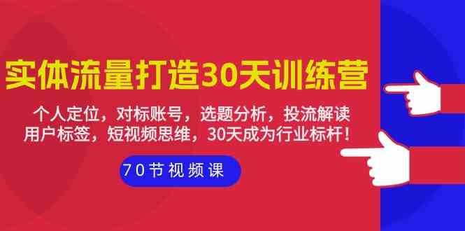 （9782期）实体-流量打造-30天训练营：个人定位，对标账号，选题分析，投流解读-70节-黑鲨创业网