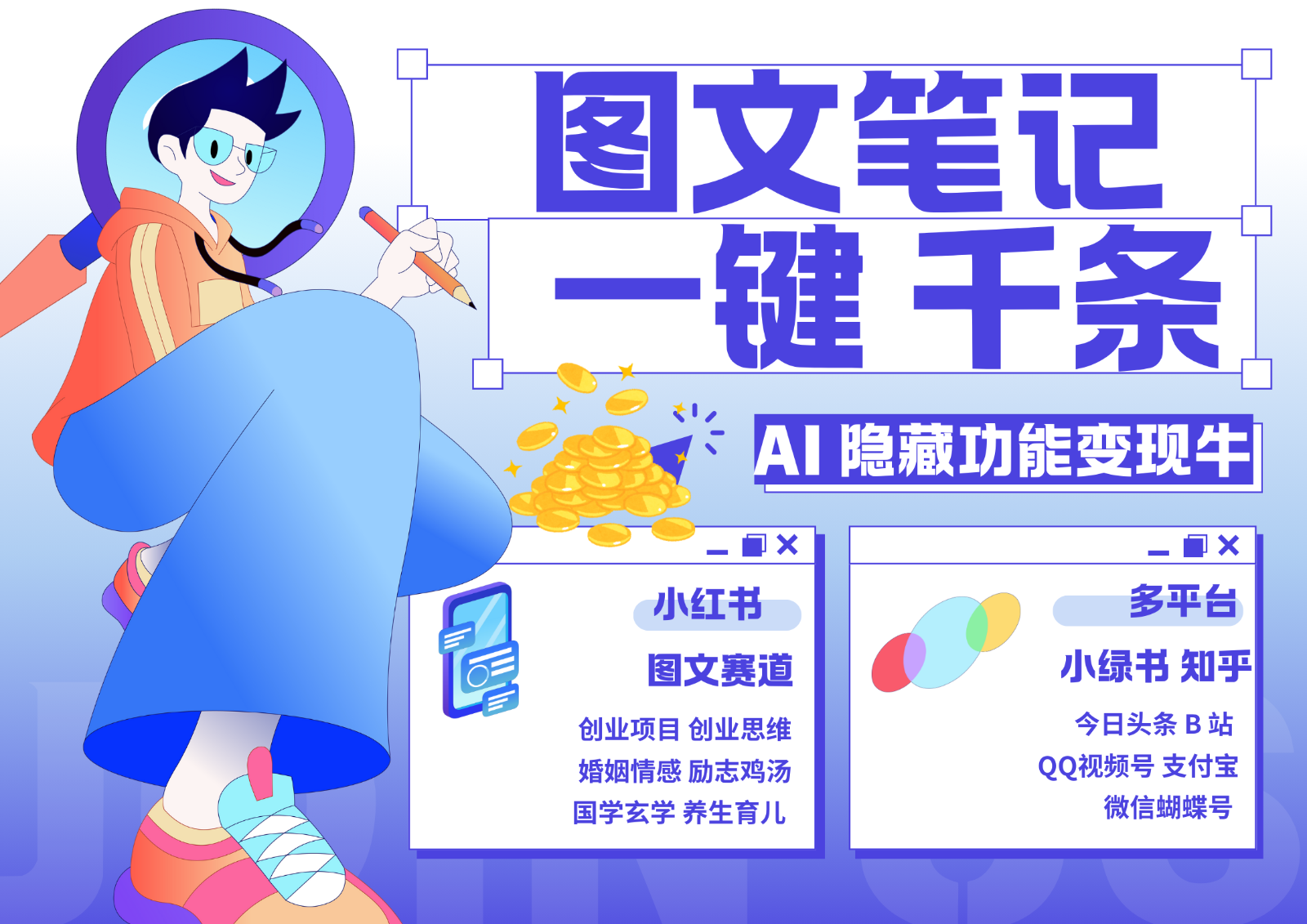 1键生成数千条图文 创业国学 秒生笔记 小红书小绿书图文 轻松引流 变现30000+-黑鲨创业网