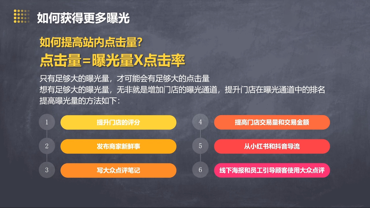 美团大众点评运营全攻略2025-黑鲨创业网