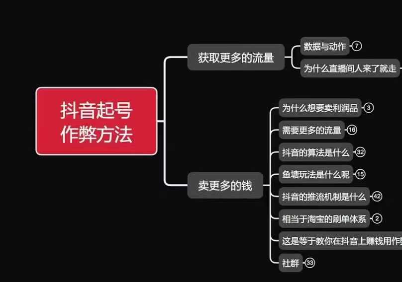 古木抖音起号作弊方法鱼塘起号，获取更多流量，卖更多的钱-黑鲨创业网