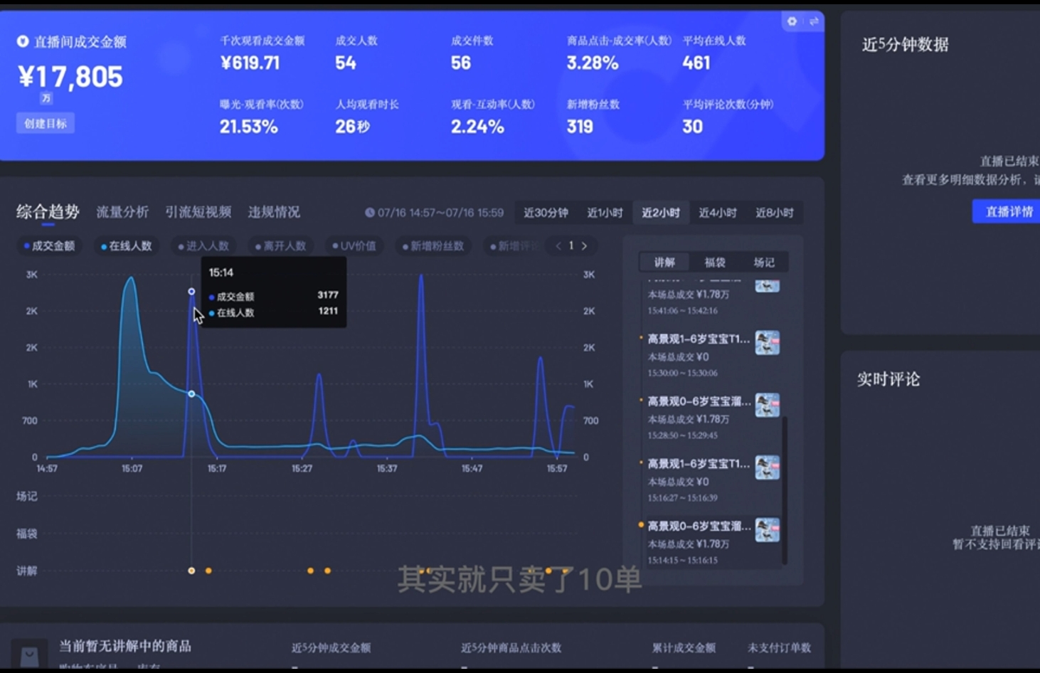 直播战士老蔡·抖音直播103起号运营-黑鲨创业网